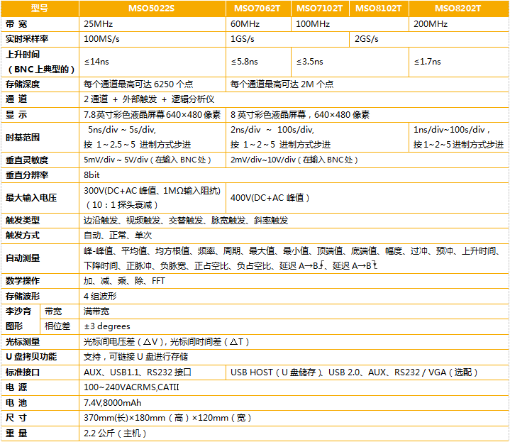 1560155465664293.png image.png